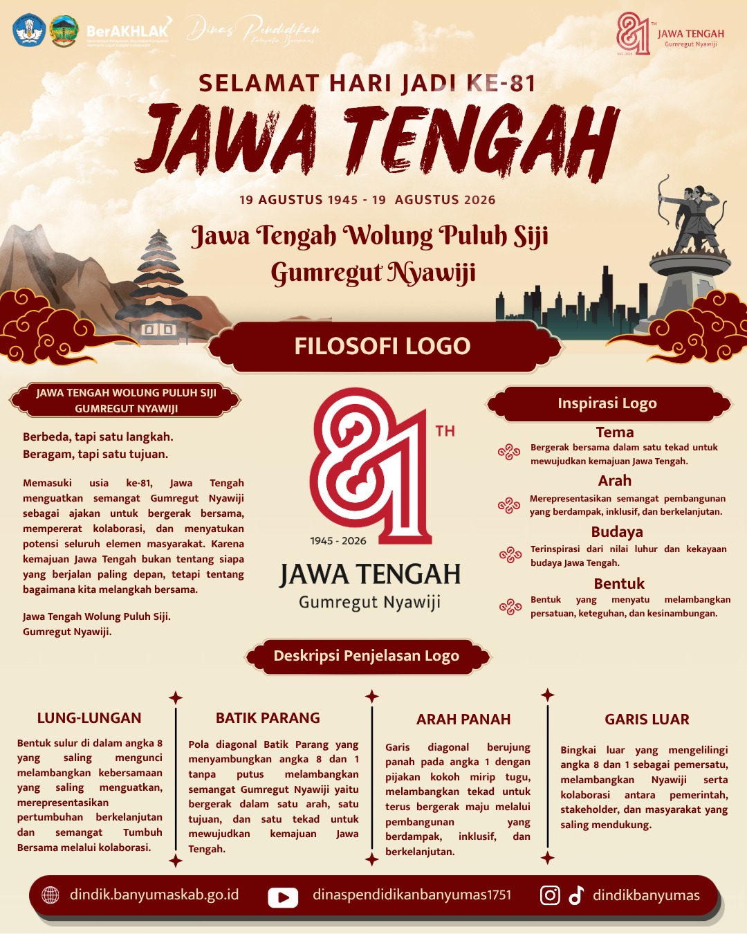 Lintas Generasi Warnai