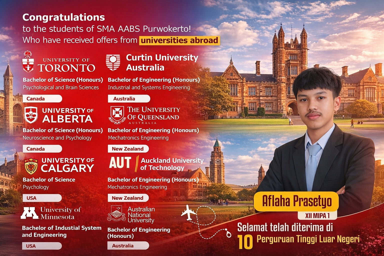 Siswa SMA Al Irsyad Boarding Purwokerto Tembus Kampus Dunia, Aflaha Diterima di 10 Universitas Luar Negeri
