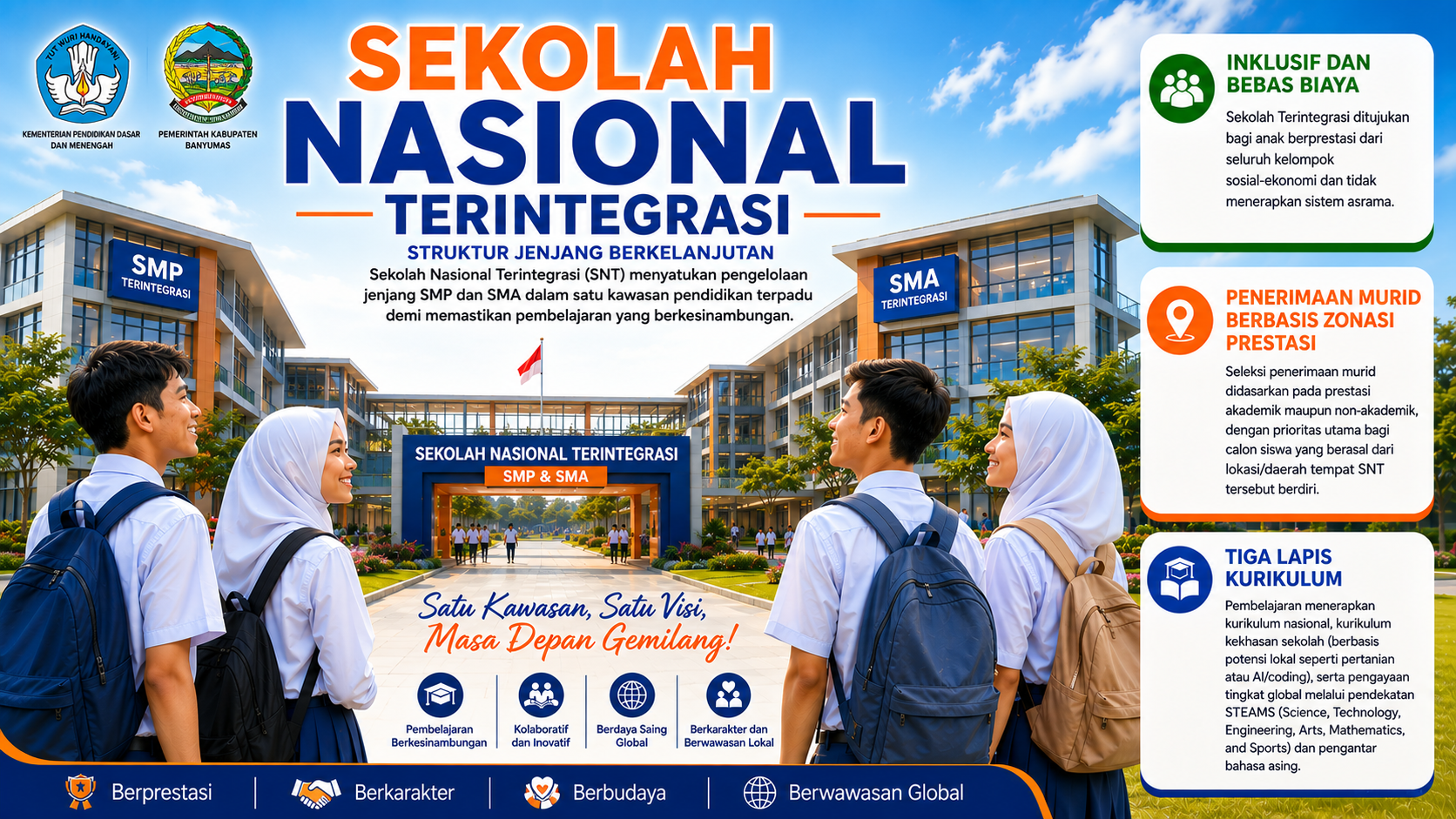 Banyumas Terpilih Menjadi Lokasi Pembangunan Sekolah Nasional Terintegrasi (SNT) Tahap Pertama